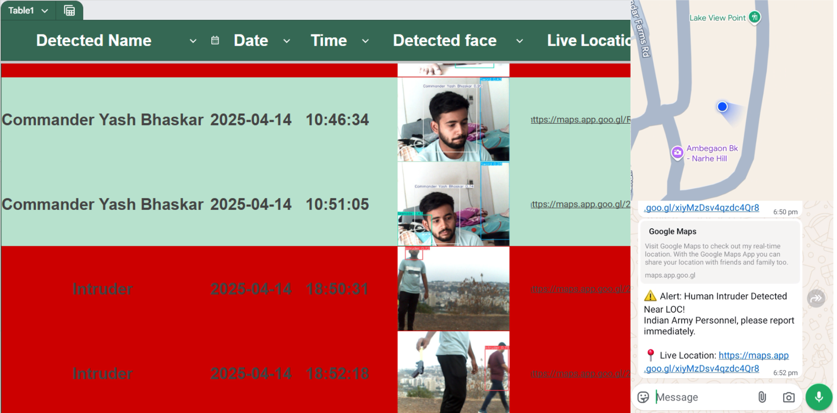 Google Cloud Alert System